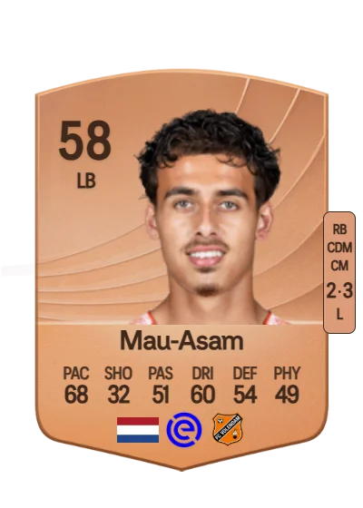 Myron Mau-Asam card