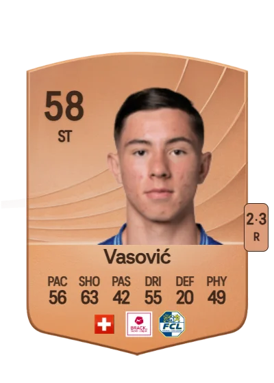 Andrej Vasović card