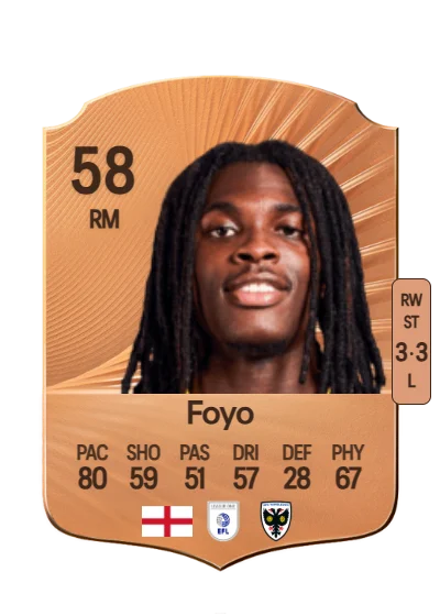 Osman Foyo card