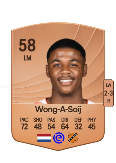 Key-Shawn Wong-A-Soij card