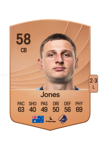 Oliver Jones card