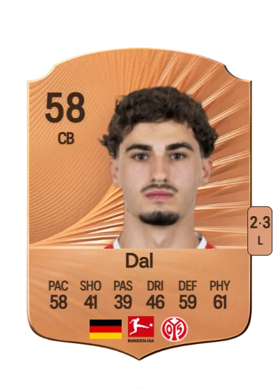Maxim Dal card