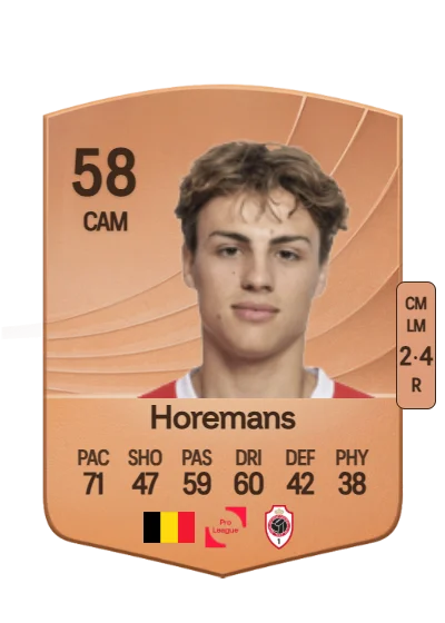 Milo Horemans card