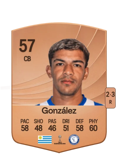 Thomas González card
