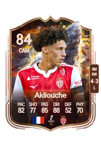 Maghnes Akliouche card