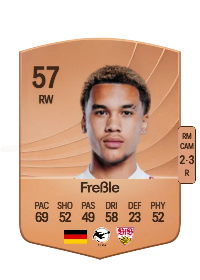 Kenny Freßle card