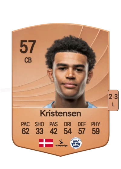 Pachanga Kristensen card