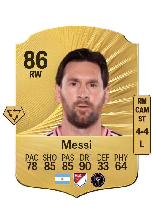 Lionel Messi card