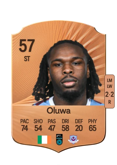 Thomas Oluwa card