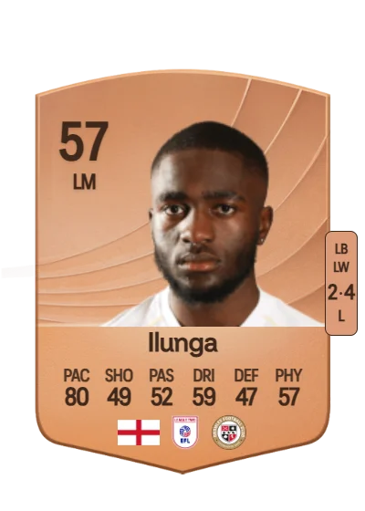 Brooklyn Ilunga card
