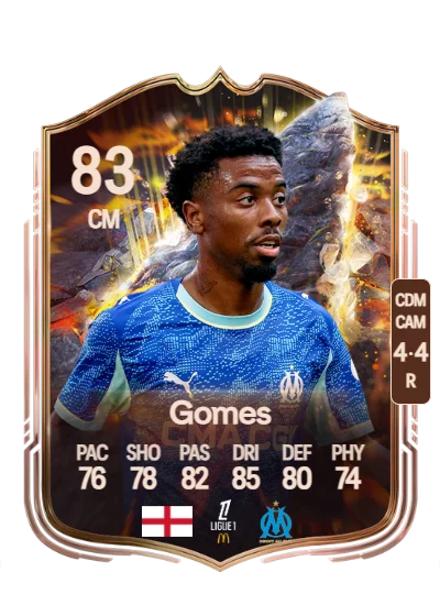 Angel Gomes card