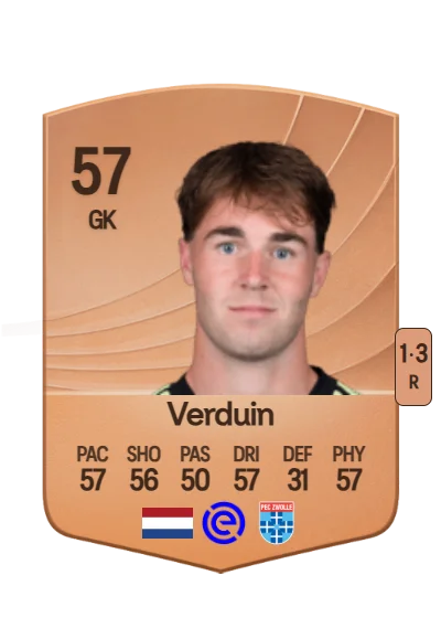Duke Verduin card