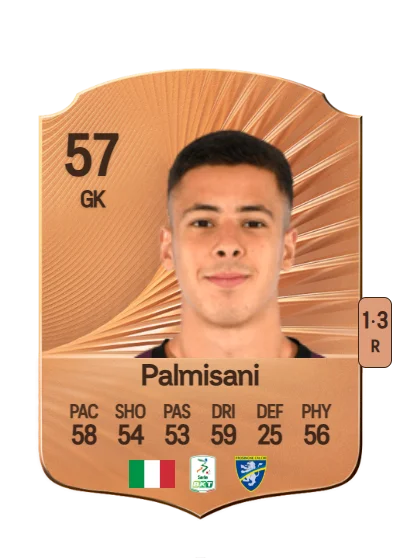 Lorenzo Palmisani card