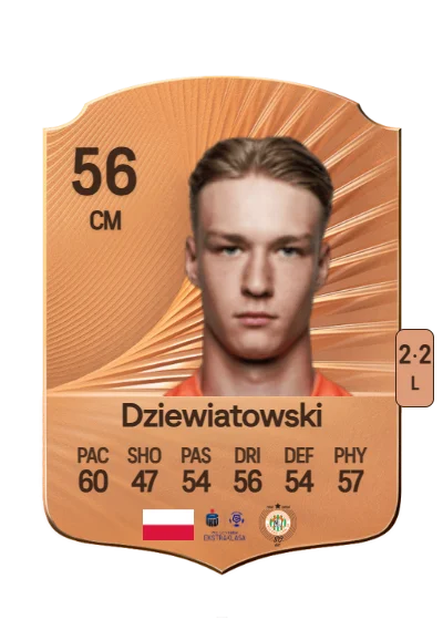 Mateusz Dziewiatowski card