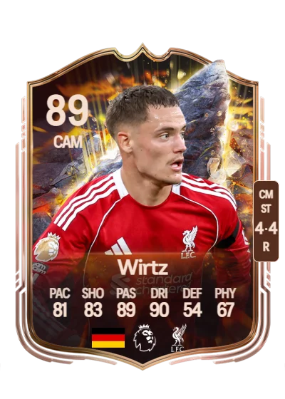 Florian Wirtz card
