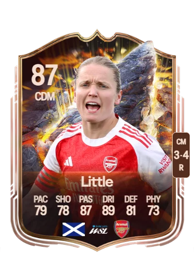Kim Little card