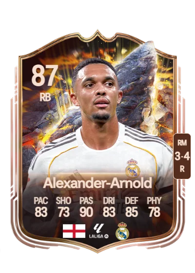 Trent Alexander-Arnold card