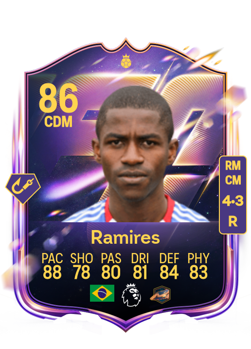 Ramires Santos do Nascimen. card