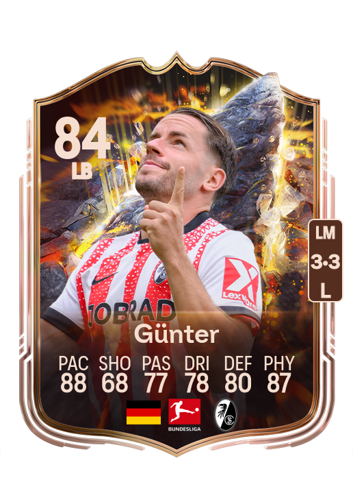 Christian Günter card