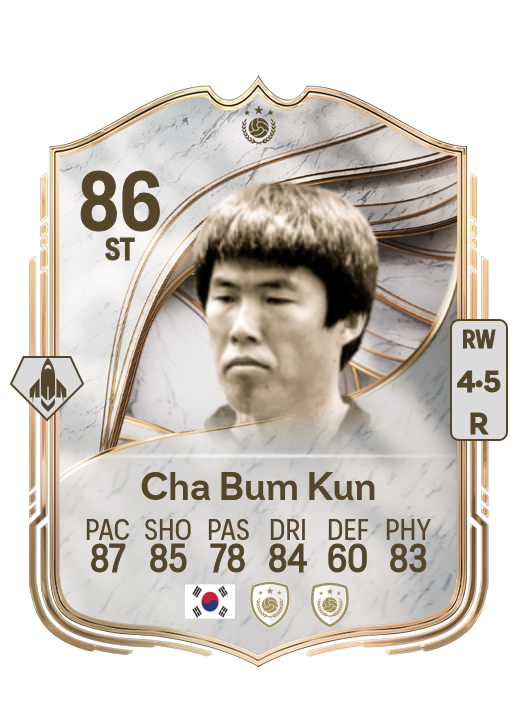 Bum Kun Cha card