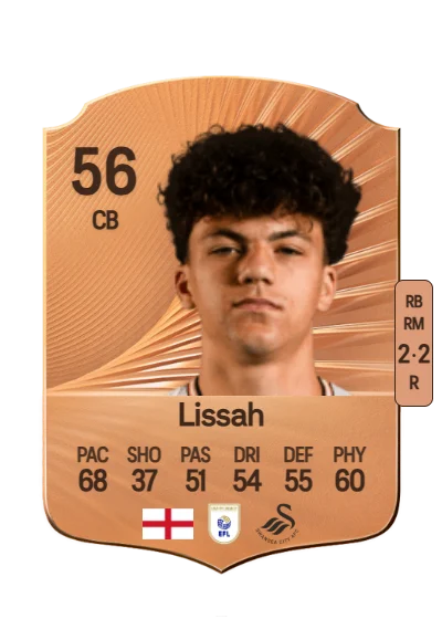 Filip Lissah card