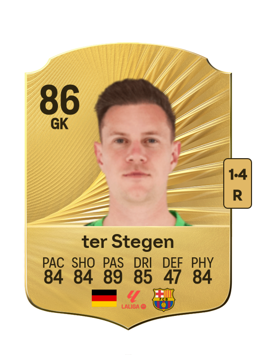 Marc-André ter Stegen card