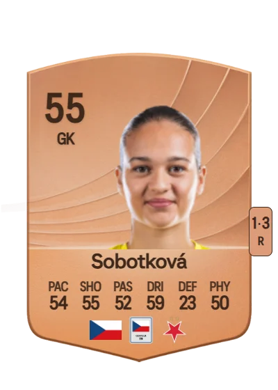 Gabriela Sobotková card