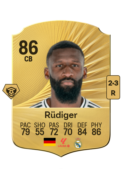 Antonio Rüdiger card