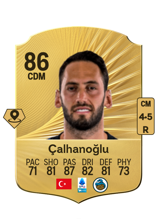 Hakan Çalhanoğlu card