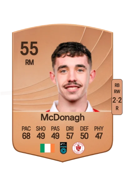 Kyle McDonagh card