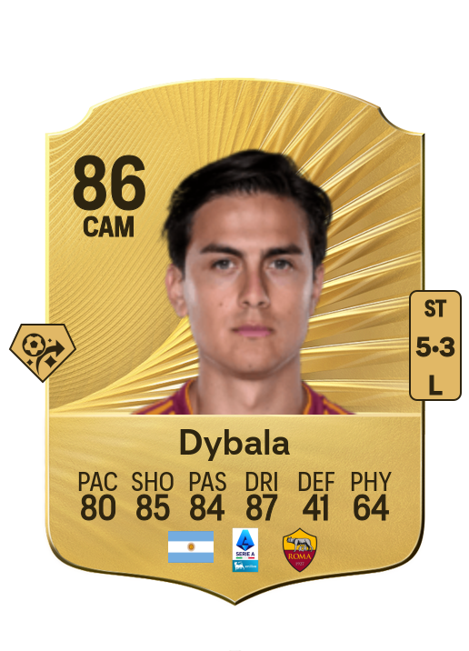 Paulo Dybala card