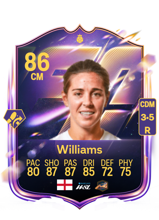 Fara Williams card