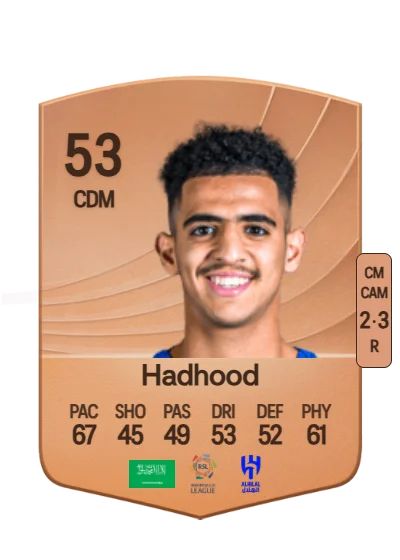 Abdulaziz Hadhood card