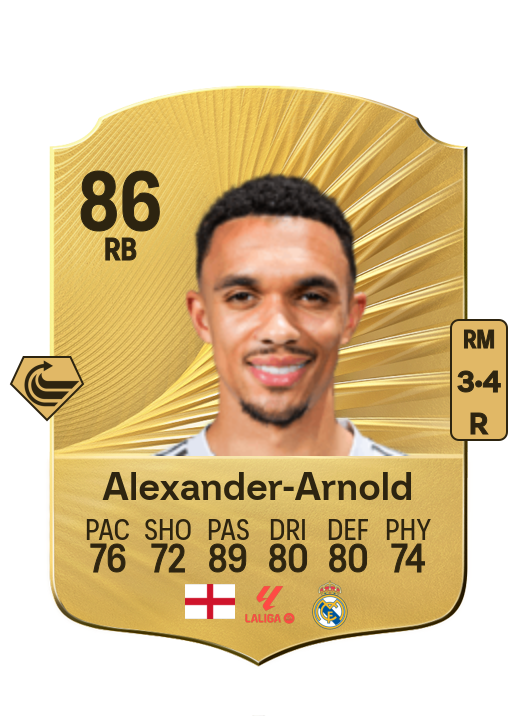 Trent Alexander-Arnold card