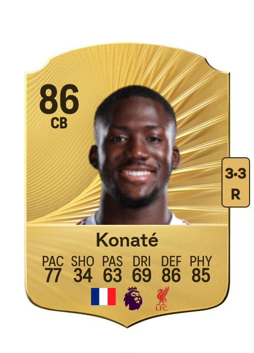 Ibrahima Konaté card
