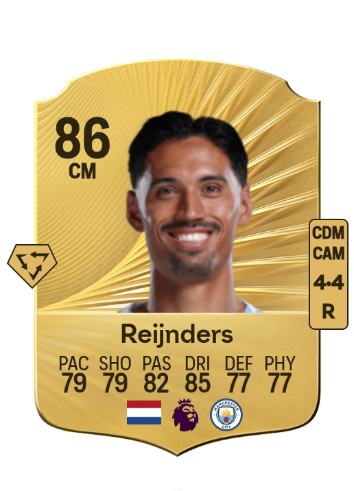 Tijjani Reijnders card
