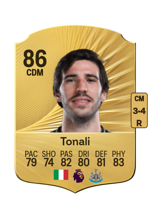 Sandro Tonali card