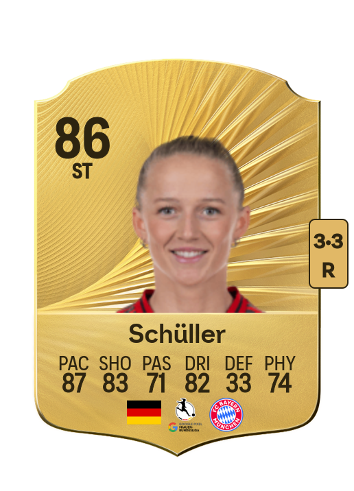 Lea Schüller card