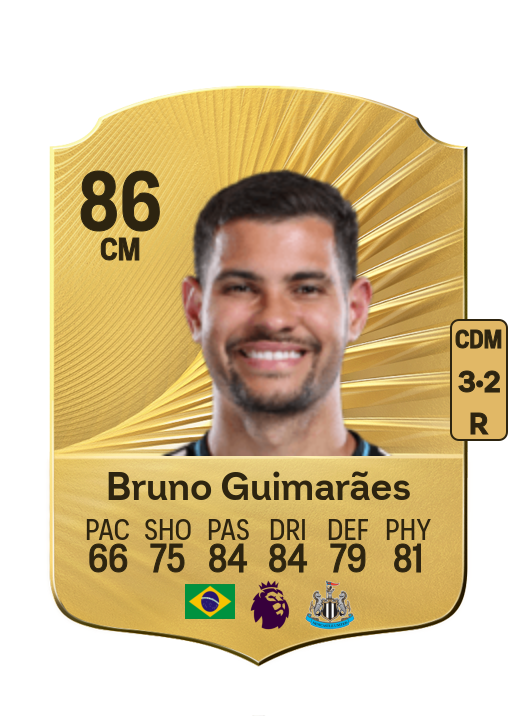 Bruno Guimarães Moura card