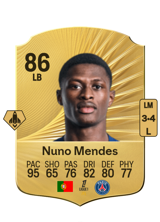 Nuno Alexandre Tavares Mendes card