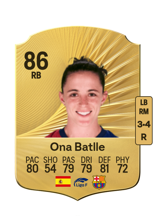 Ona Batlle Pascual card