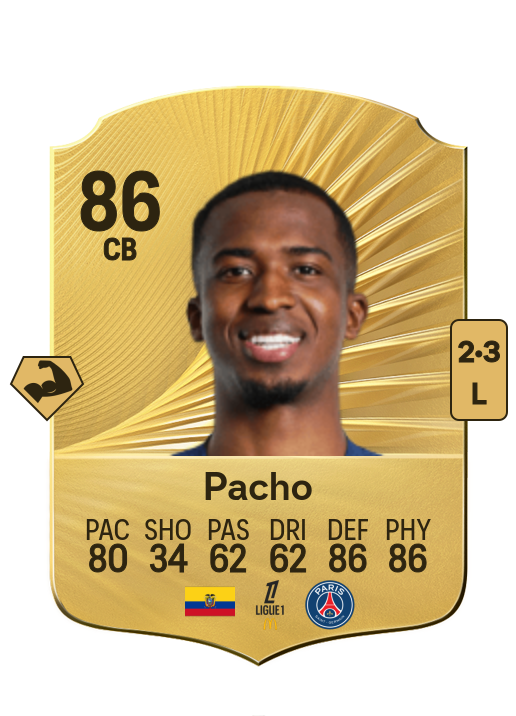 Willian Pacho card