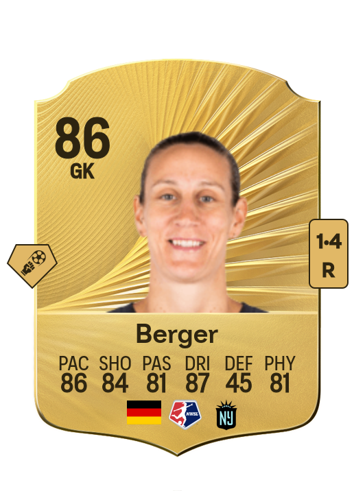 Ann-Katrin Berger card