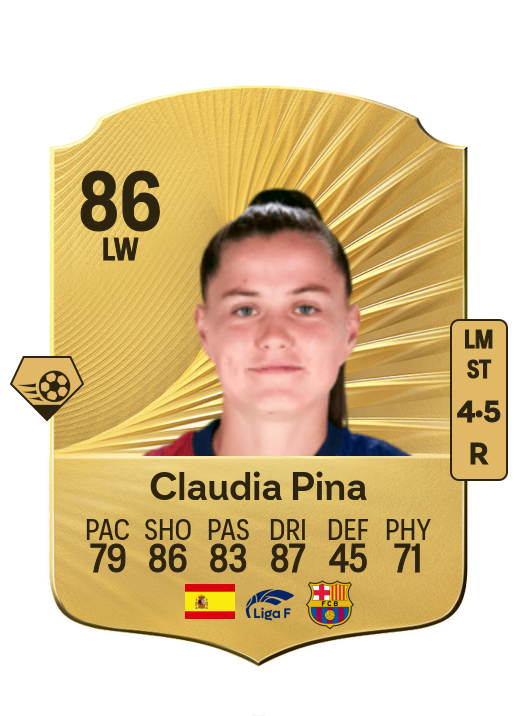 Claudia Pina Medina card