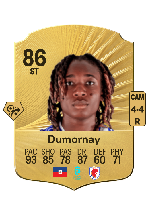 Melchie Dumornay card