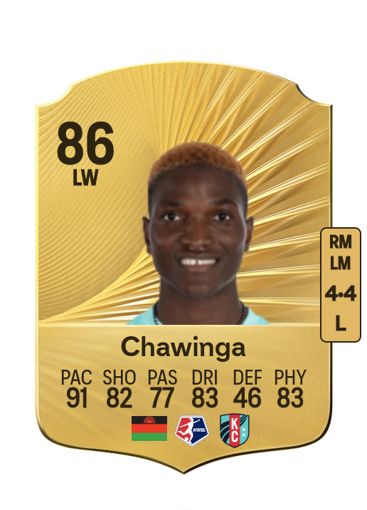 Temwa Chawinga card