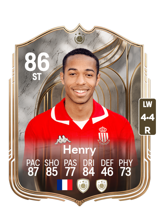 Thierry Henry card