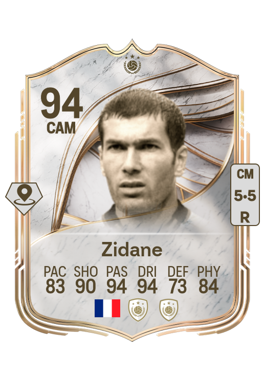 Zinedine Zidane card