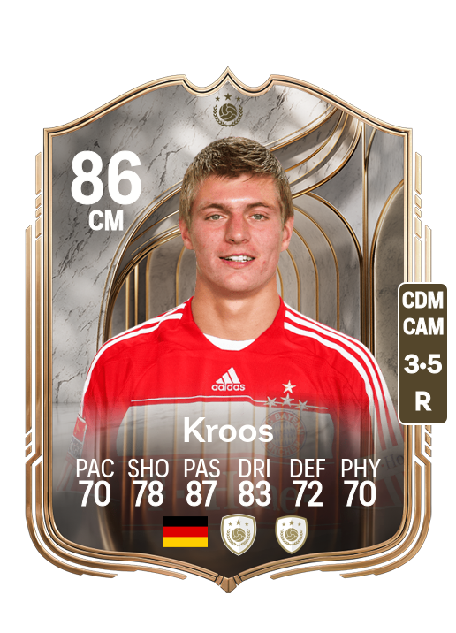 Toni Kroos card