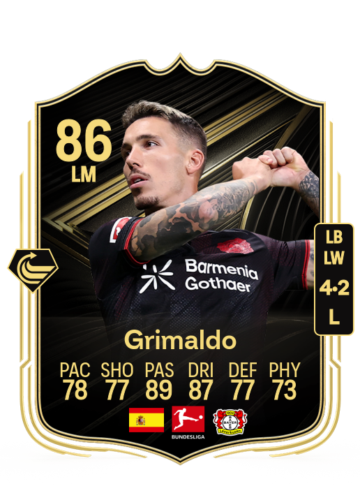 Alejandro Grimaldo García card